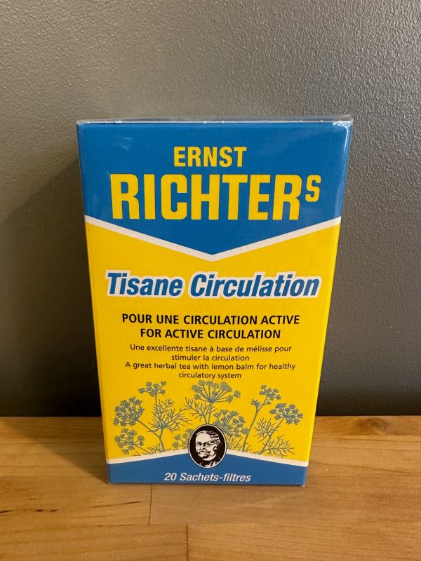 Ernst Richters - Circulation
