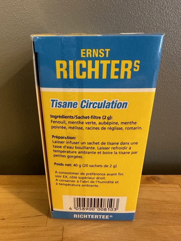 Ernst Richters - Circulation – Image 2
